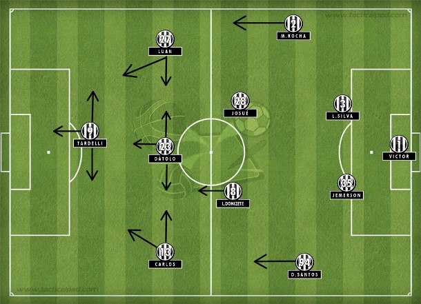 Galo campeão da Copa do Brasil e de campanha digna no Brasileiro: sem Guilherme, o 4-2-3-1 de Levir Culpi com mobilidade, rapidez e compactação.