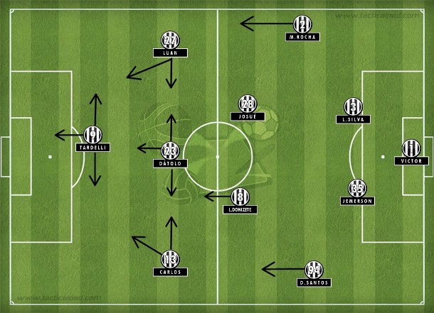 Galo campeão da Copa do Brasil e de campanha digna no Brasileiro: sem Guilherme, o 4-2-3-1 de Levir Culpi com mobilidade, rapidez e compactação.