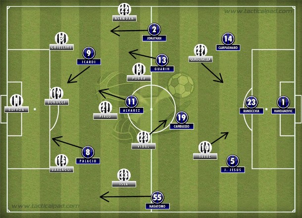 Com Álvarez no meio e Icardi no ataque, os neroazzurri mexeram com a marcação e abriram o placar. Mas cederam espaços a Vidal, autor do gol de empate. Com Álvarez no meio e Icardi no ataque, os neroazzurri mexeram com a marcação e abriram o placar. Mas cederam espaços a Vidal, autor do gol de empate.