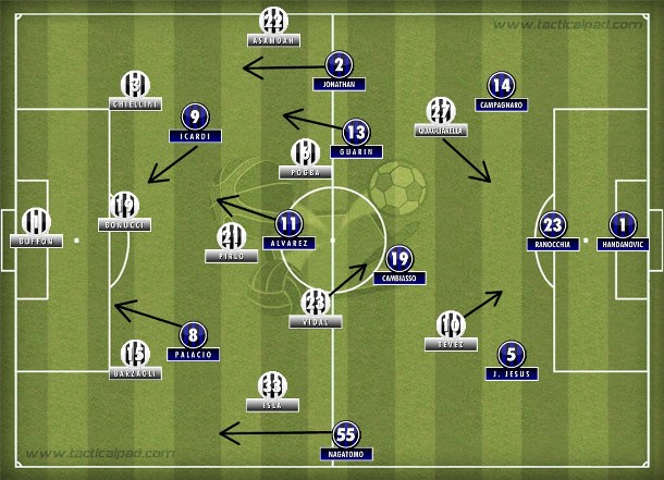 Com Álvarez no meio e Icardi no ataque, os neroazzurri mexeram com a marcação e abriram o placar. Mas cederam espaços a Vidal, autor do gol de empate.