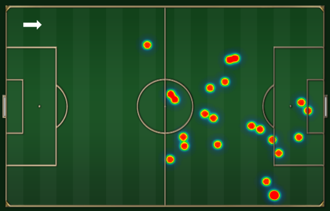 Mapa de calor de Jô, responsável pelos dois primeiros gols do Brasil contra a Austrália Mapa de calor de Jô, responsável pelos dois primeiros gols do Brasil contra a Austrália