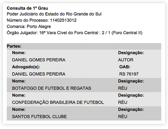 Processo na Justiça do Rio Grande do Sul tentava recolocar Grêmio na Copa do Brasil Processo na Justiça do Rio Grande do Sul tentava recolocar Grêmio na Copa do Brasil