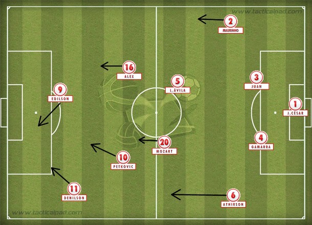 As estrelas que Carlinhos não conseguiu reunir em um grupo com talento, mas muitos problemas internos