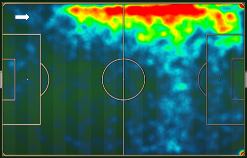 Antes da chegada do técnico português entre 2010 e 2012, Bale se posicionava dessa forma Antes da chegada do técnico português entre 2010 e 2012, Bale se posicionava dessa forma