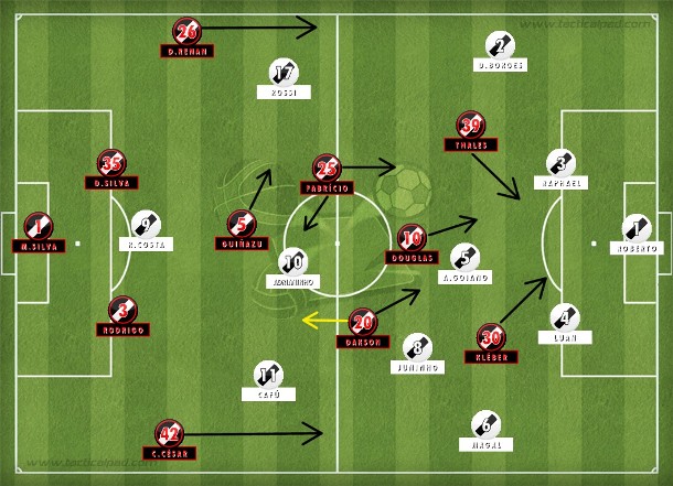 Vasco no 4-3-1-2 com Guiñazu e Fabrício alternando à esquerda e no centro, Dakson voltando pela direita e Douglas próximo à dupla de ataque.