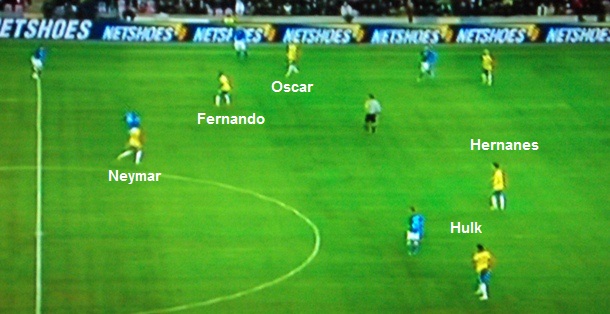 Flagrante das linhas de quatro com Oscar e Hulk mais presos, Fernando saindo no combate e Neymar voltando com De Rossi.