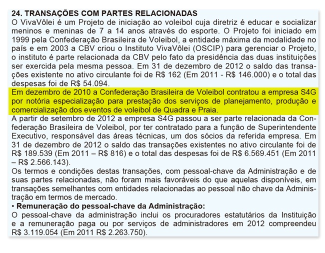 Capitã da Seleção de vôlei desabafa sobre escândalo na CBV, e fala em  desrespeito