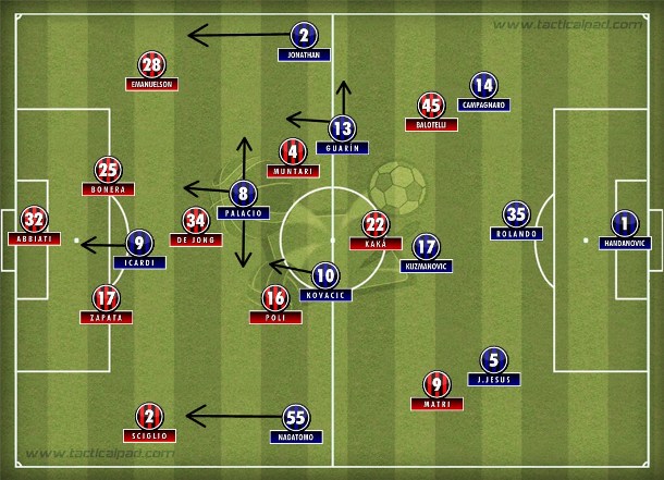 Time neroazzurro não mudou o desenho tático, mas avançou as linhas, propôs o jogo e dominou o rival que perdeu o meio-campo com a saída de Saponara.