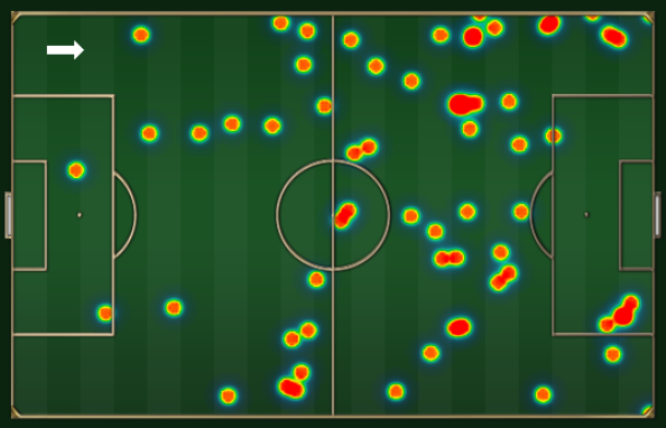 Mapa de toques reflete a intensa movimentação de Oscar na linha de três meias dos Blues.