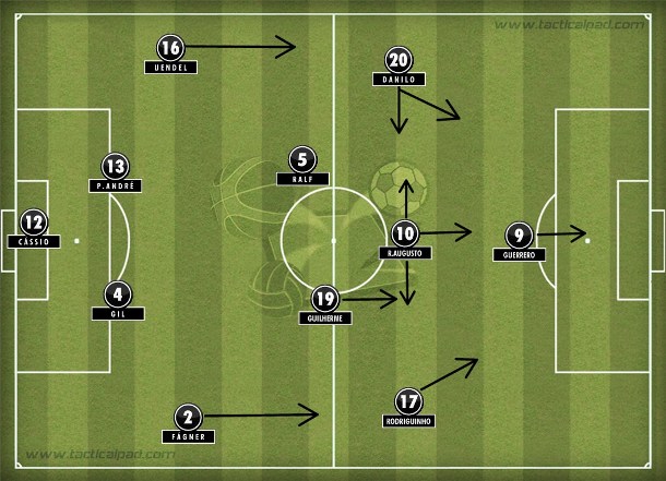 Uma formação possível, com a entrada de Fágner e o retorno de Cássio e Renato Augusto: mesma estrutura, mais qualidade.