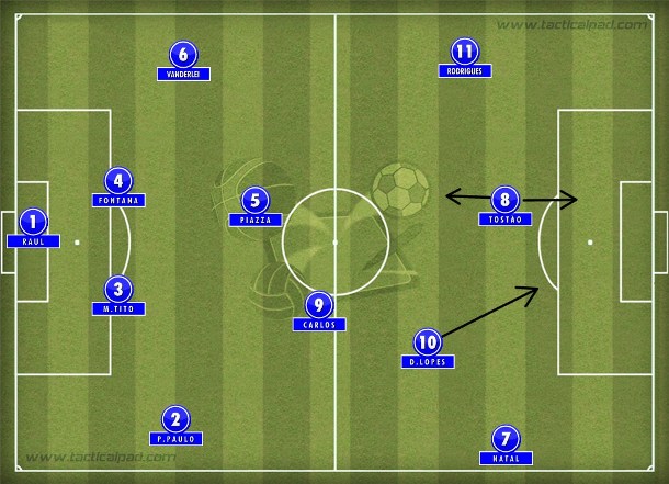 Cruzeiro de 1969 no 4-2-2-2 com Tostão alternando com Dirceu Lopes na frente.