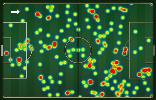 Bayern: depois dos 60 minutos Bayern: depois dos 60 minutos