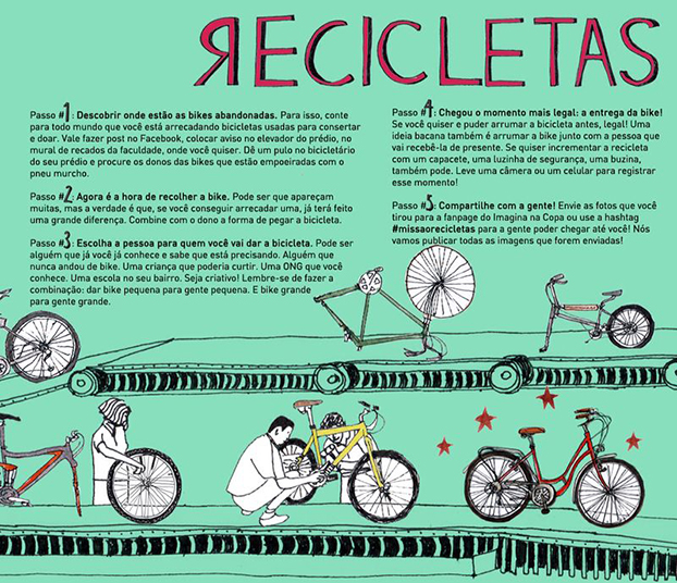 Missão Recicletas Missão Recicletas