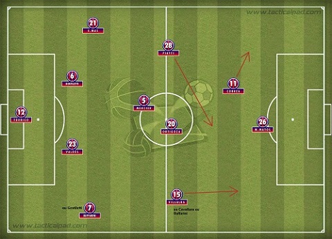 A equipe provável do San Lorenzo para o duelo com o Botafogo pela Libertadores: jogo de vida ou morte A equipe provável do San Lorenzo para o duelo com o Botafogo pela Libertadores: jogo de vida ou morte