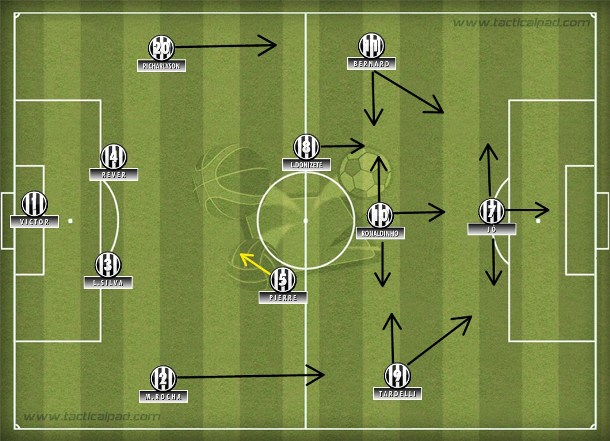 O 4-2-3-1 armado por Cuca é ofensivo, móvel na frente e difícil de ser marcado. O 4-2-3-1 armado por Cuca é ofensivo, móvel na frente e difícil de ser marcado.