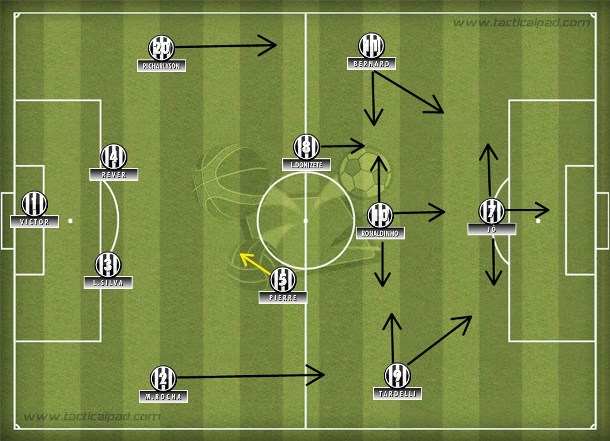 O 4-2-3-1 armado por Cuca é ofensivo, móvel na frente e difícil de ser marcado.