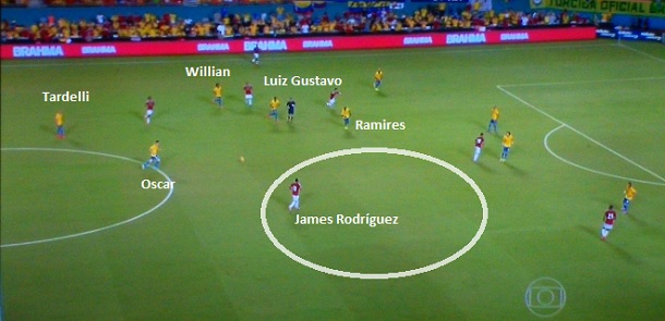 encontre a velocidade da bola quando ela eventualmente começa a rolar