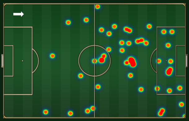 Mapa de toques de Suárez mostra forte presença na intermediária ofensiva partindo para a área adversária.