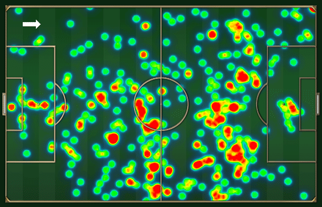 Mapa da atuação da Juventus neste primeiro tempo Mapa da atuação da Juventus neste primeiro tempo