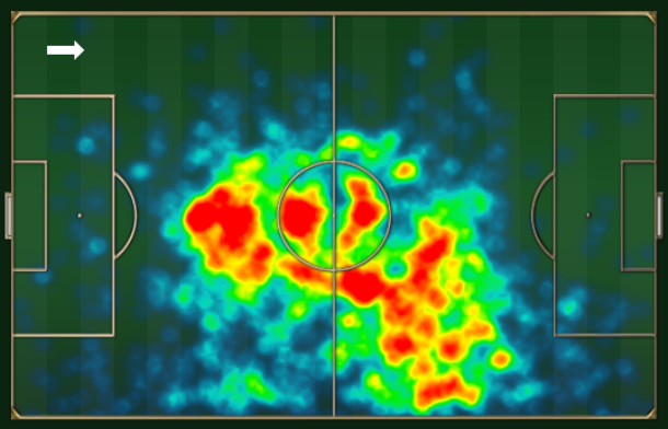 Mapa de toques de Lahm na Bundesliga: como volante, inicia o jogo de trás, pensa na intermediária e ainda apoia pela direita - como meia ou lateral. Mapa de toques de Lahm na Bundesliga: como volante, inicia o jogo de trás, pensa na intermediária e ainda apoia pela direita - como meia ou lateral.