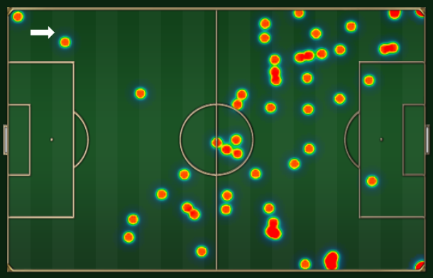 Mapa de toques mostra Kaká com mobilidade na frente e no meio-campo, mesmo com o cansaço na segunda etapa.