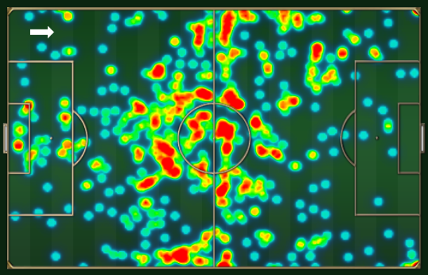 Mapa de movimentação do Flu na partida: mais efetivo à esquerda, mesmo com Igor Julião como lateral ofensivo pela direita. Mapa de movimentação do Flu na partida: mais efetivo à esquerda, mesmo com Igor Julião como lateral ofensivo pela direita.