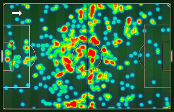 Mapa de movimentação do Flu na partida: mais efetivo à esquerda, mesmo com Igor Julião como lateral ofensivo pela direita.