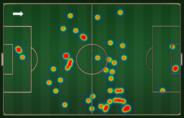 Fellaini trabalhou entre as intermediárias priorizando o lado direito e aparecendo na frente.