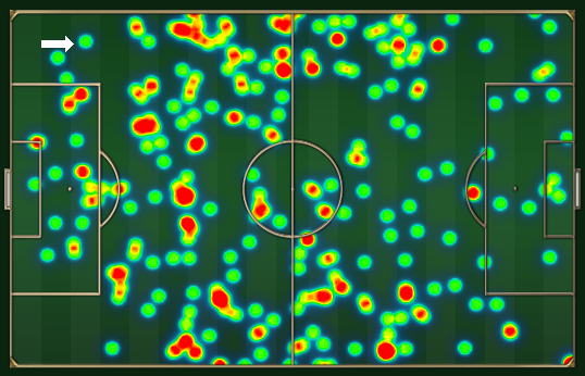 Bayern: 30 aos 60 minutos Bayern: 30 aos 60 minutos