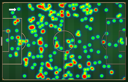 Bayern: 30 aos 60 minutos