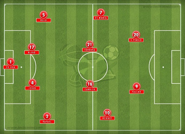 A escalação do novo Manchester United proposta pelo blog: Rooney e Di María pelos flancos A escalação do novo Manchester United proposta pelo blog: Rooney e Di María pelos flancos