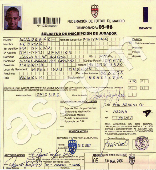 Neymar teria assinado contrato com o Real Madrid em 2006, mas clube perdeu o jogador para fazer 'economia' Neymar teria assinado contrato com o Real Madrid em 2006, mas clube perdeu o jogador para fazer 'economia'