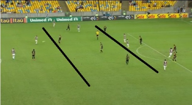 Flagrante das duas linhas de quatro montadas por Vagner Mancini no Botafogo para travar o Fluminense Flagrante das duas linhas de quatro montadas por Vagner Mancini no Botafogo para travar o Fluminense