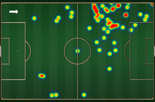 Neymar jogou mais pelo lado esquerdo, embora Felipão o escala pela faixa central Neymar jogou mais pelo lado esquerdo, embora Felipão o escala pela faixa central