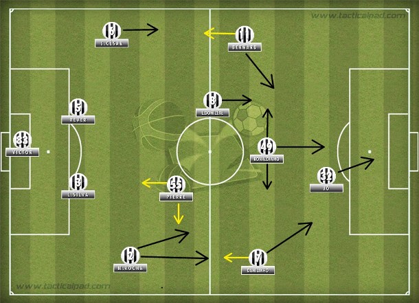 O Galo intenso de Cuca com Ronaldinho criando, Bernard voando pela esquerda e Pierre cobrindo Marcos Rocha à direita.