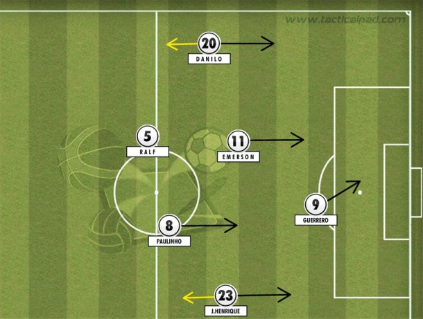 Na vitória sobre o Chelsea no Mundial, um 4-4-1-1 que marcou, jogou e decidiu com Guerrero.