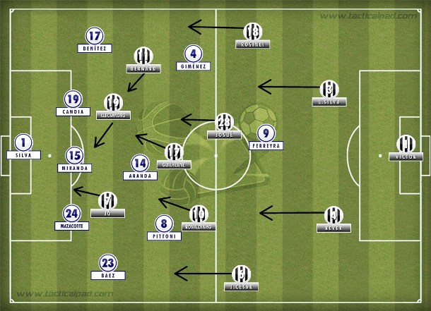 O 'abafa' na prorrogação com todos, até os zagueiros Leonardo Silva e Rever, no campo do rival acuado após a expulsão de Manzur. O 'abafa' na prorrogação com todos, até os zagueiros Leonardo Silva e Rever, no campo do rival acuado após a expulsão de Manzur.