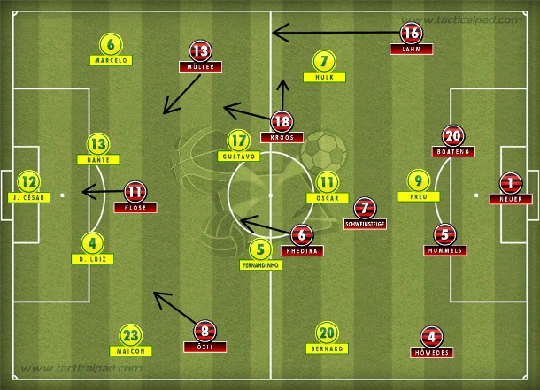 Com Bernard e Dante, seleção brasileira taticamente foi presa fácil para a goleada histórica dos alemães organizados, sólidos e talentosos