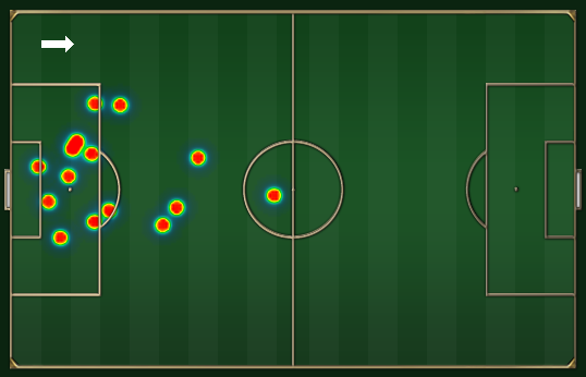 Mellberg: 15 bolas afastadas Mellberg: 15 bolas afastadas