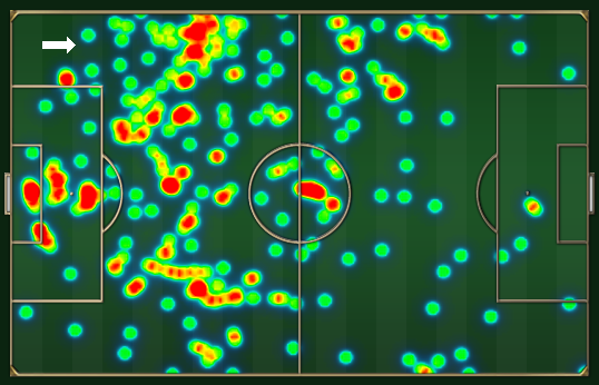 Bayern: até os 30 minutos Bayern: até os 30 minutos