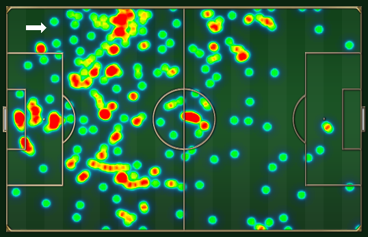 Bayern: até os 30 minutos