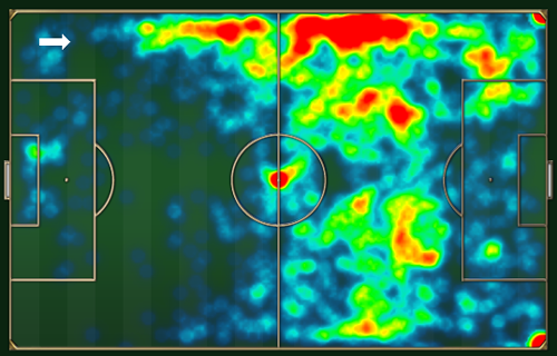 O posicionamento de Gareth Bale na temporada 2012/2013, com Vilas Boas, no Tottenham O posicionamento de Gareth Bale na temporada 2012/2013, com Vilas Boas, no Tottenham