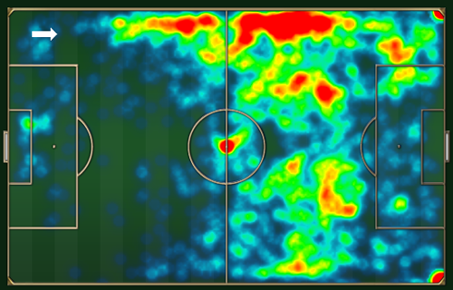 O posicionamento de Gareth Bale na temporada 2012/2013, com Vilas Boas, no Tottenham