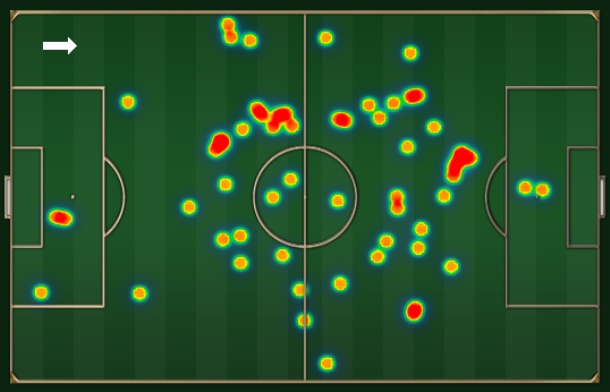 Mapa de toques de Fernandinho no jogo: forte presença no campo de ataque e duas aparições na área do Arsenal.