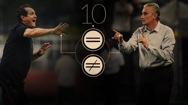 Muricy x Tite: 10 diferenças e semelhanças