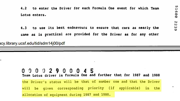 Contrato de Ayrton Senna com a Lotus mostra privilégios de primeiro piloto Contrato de Ayrton Senna com a Lotus mostra privilégios de primeiro piloto
