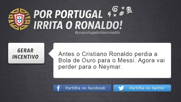 Site gera 'incentivos' para Cristiano Ronaldo