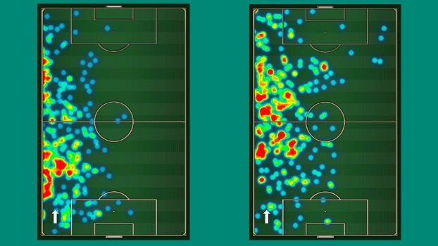Alonso (esq.) e Romero (dir.): destaques defensivos do Cerro