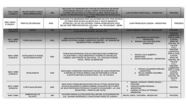 Texto marcus Texto marcus
