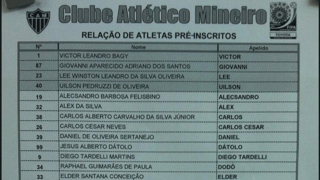 O Atlético-MG já selecionou uma lista com os atletas pré-inscritos para o Mundial O Atlético-MG já selecionou uma lista com os atletas pré-inscritos para o Mundial